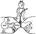 Ohms-law-cartoon-by_unknown-300x288.jpg