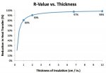 r-value-thermal.jpg