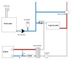 sprinter water supply diagram.jpg