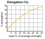 Screen Shot 2020-02-07 at 11.29.03 AM.png Screen Shot 2020-02-07 at 11.29.03 AM.png