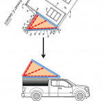 Further Rotation into wedge camper configuration.png