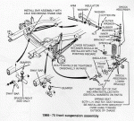 66-75Ford BroncoFrontSuspensionAssembly.gif