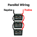 parallel1.gif parallel1.gif