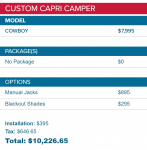 Capri cowboy cost.png