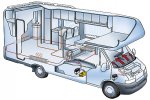 motorhome-hydronic-diagram.jpg