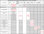 2021 Escape Trailer Electrical and Solar Options Matrix 10-6-2020.png