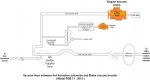 Vacuum System line diagram.jpg