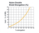 Screen Shot 2021-02-02 at 6.53.57 PM.png