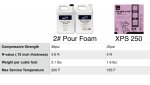 pour foam vs xps.jpg