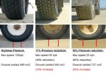 Tyre pressures.jpg