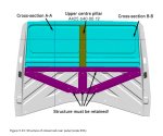 Rear cab structure.jpg Rear cab structure.jpg