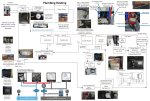 Plumbing.jpg Plumbing.jpg