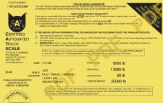 7-21-22 Cat Scale ER.jpg 7-21-22 Cat Scale ER.jpg