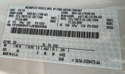 ERDoor Tag Ford.jpg ERDoor Tag Ford.jpg