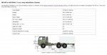 M1096 specs 01.jpg