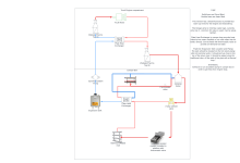 Gertrude Hydronic.png