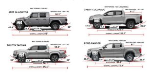 midsize-compare.jpg midsize-compare.jpg