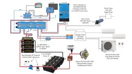 Bus Electrical V5.jpg Bus Electrical V5.jpg