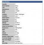 1995 Ford LTS8000 6x6 05.jpg