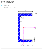 100x50 PF.png 100x50 PF.png