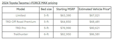 Screenshot 2024-04-25 125132.png