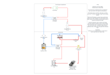 Gertrude Hydronic (1).png