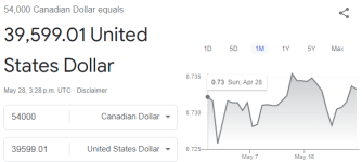 Screenshot 2024-05-28 093019.png