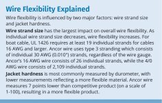 ancor 01.jpg ancor 01.jpg