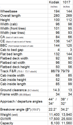 km-spec.png km-spec.png