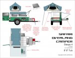 SafariCamper8-8a.jpg