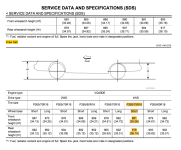 stock height from service manual.png