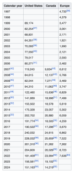 Screenshot 2025-03-09 at 9.55.12 AM.png Screenshot 2025-03-09 at 9.55.12 AM.png