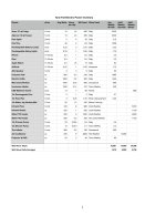 Tune Full Electric Power Inventory.jpeg