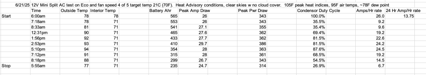 Screenshot 2025-06-22 at 12.55.26 PM.png