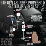 5th-Gen-Harness-Call-out2.png