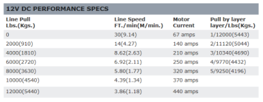 0003835_m12-12v-heavyweight-winch-17801_625.png