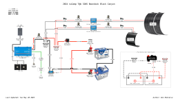 20250520-Camper-schematic-1200.png