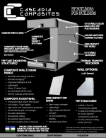 Cascadia-Composites-Infographic-1-1582x2048.png