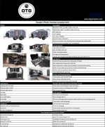 OTG Campers Voyager X Spec Sheet.jpg