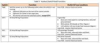 AuxiliarySwitches.jpg