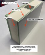 2026 Floor panel .jpg