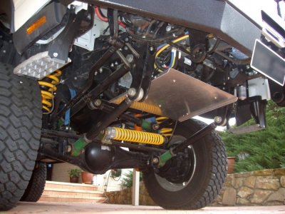 Canter - Front Coils.jpg