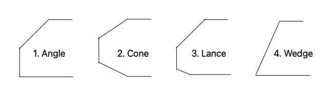 Camper Nose Shapes.jpg